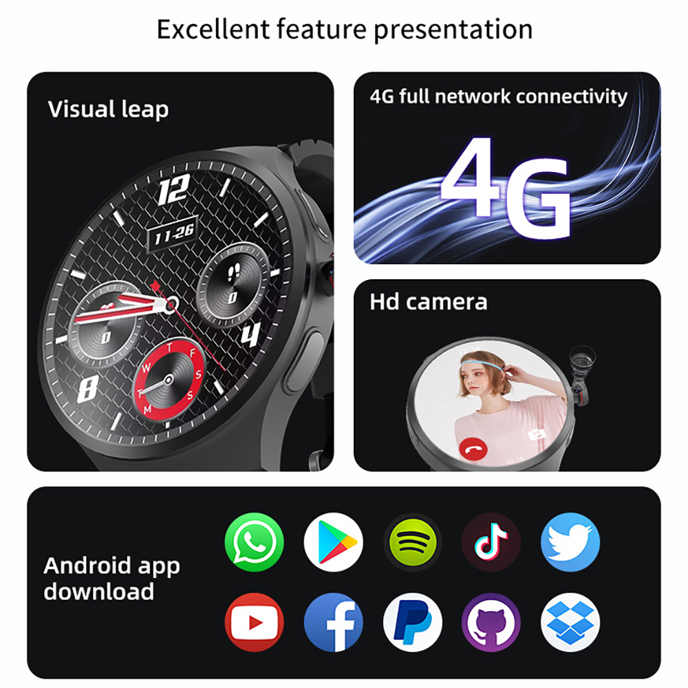 New 4G Video Call Men Women Sm - Men'S Fashion App review and price