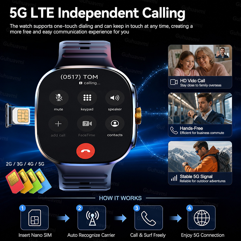 All-Network 5G/4G SIM Smart Wa - Men'S Fashion App review and price